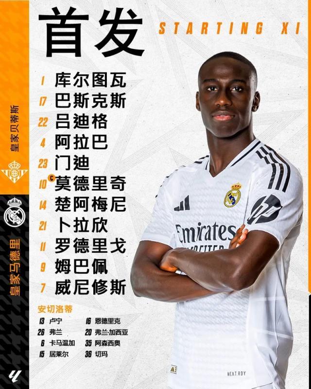 凤凰体育APP-【西甲】卜拉欣破门伊斯科点射，皇马1比2客负贝蒂斯